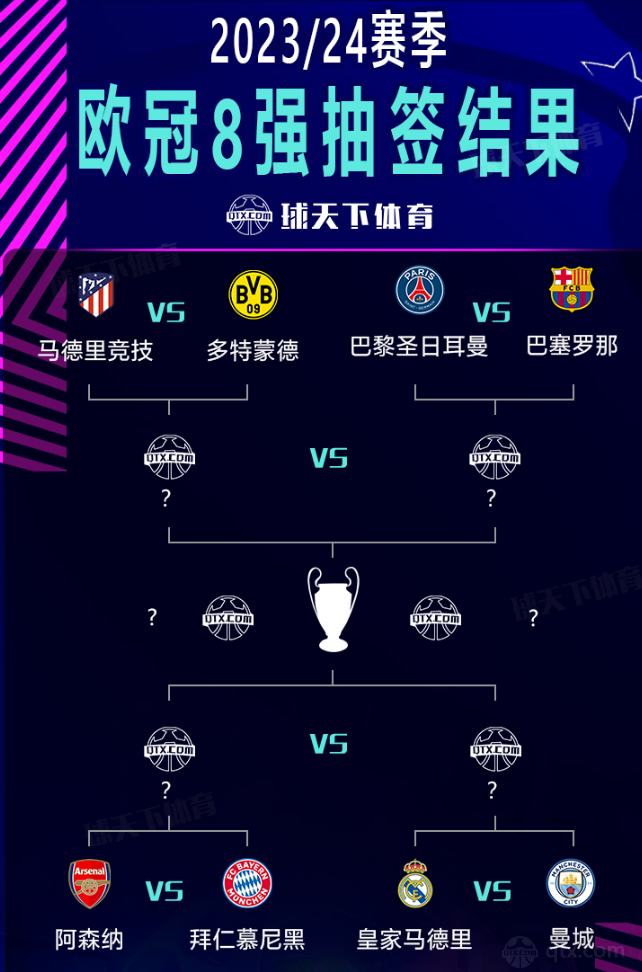 鹏的任